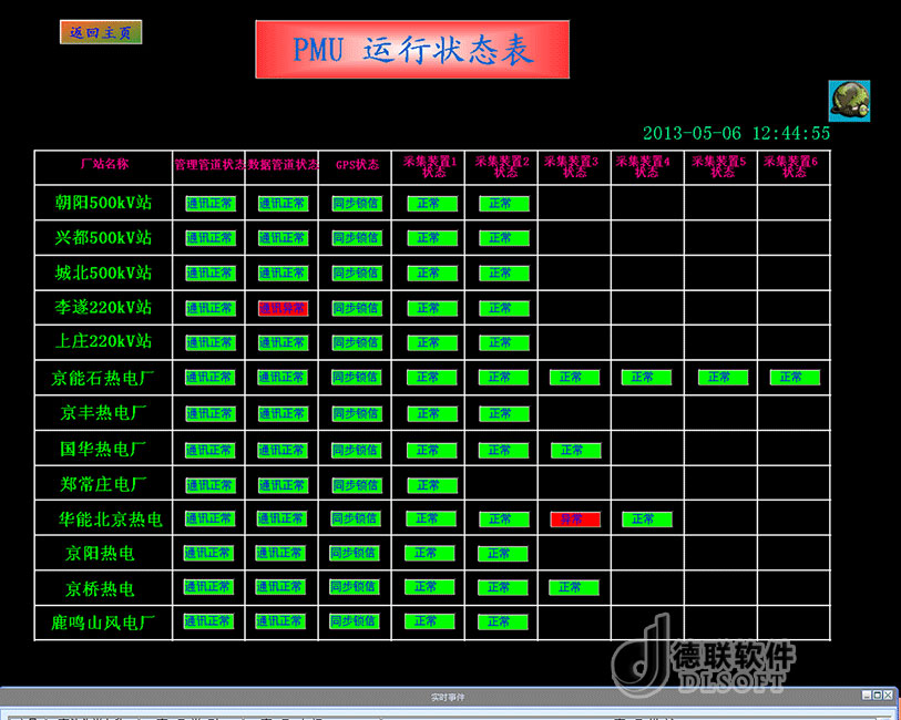 ???????????(WAMS)7